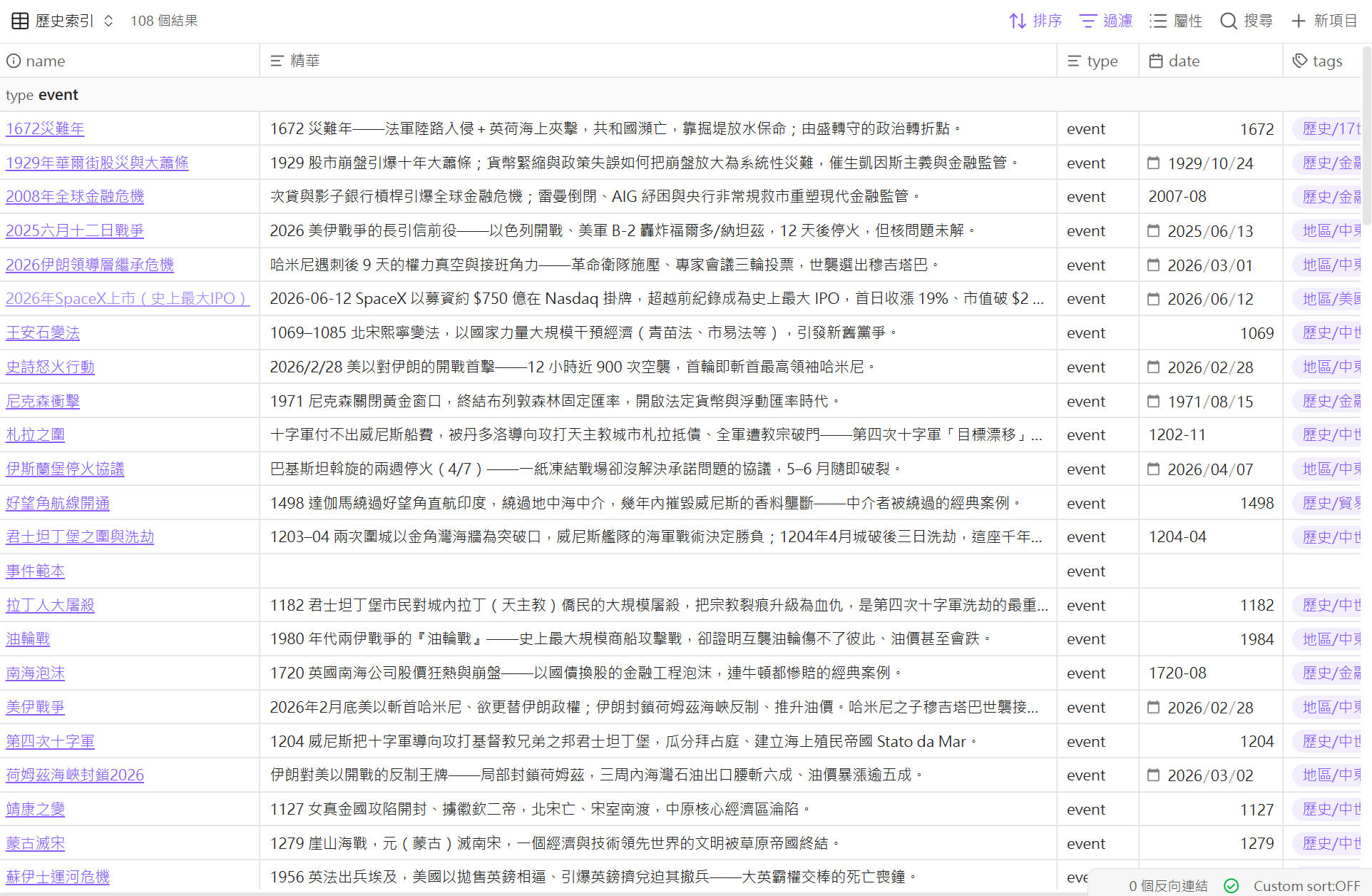 歷史事件索引縮圖